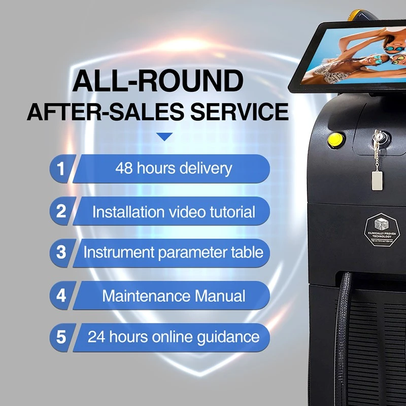 After-sales-service
